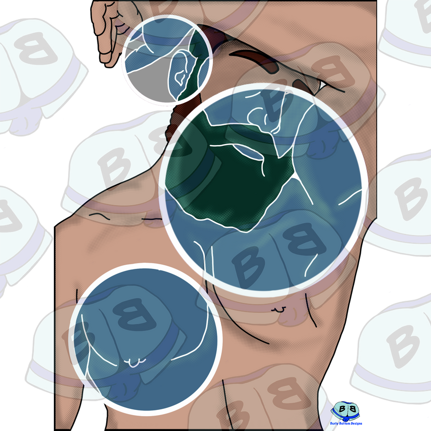 Negative Feelings